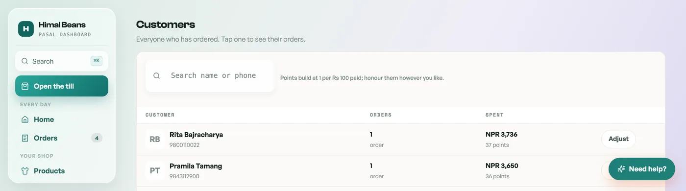 The Customers tab listing repeat customers