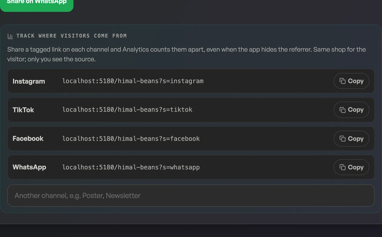 Tagged campaign links in the Share tab