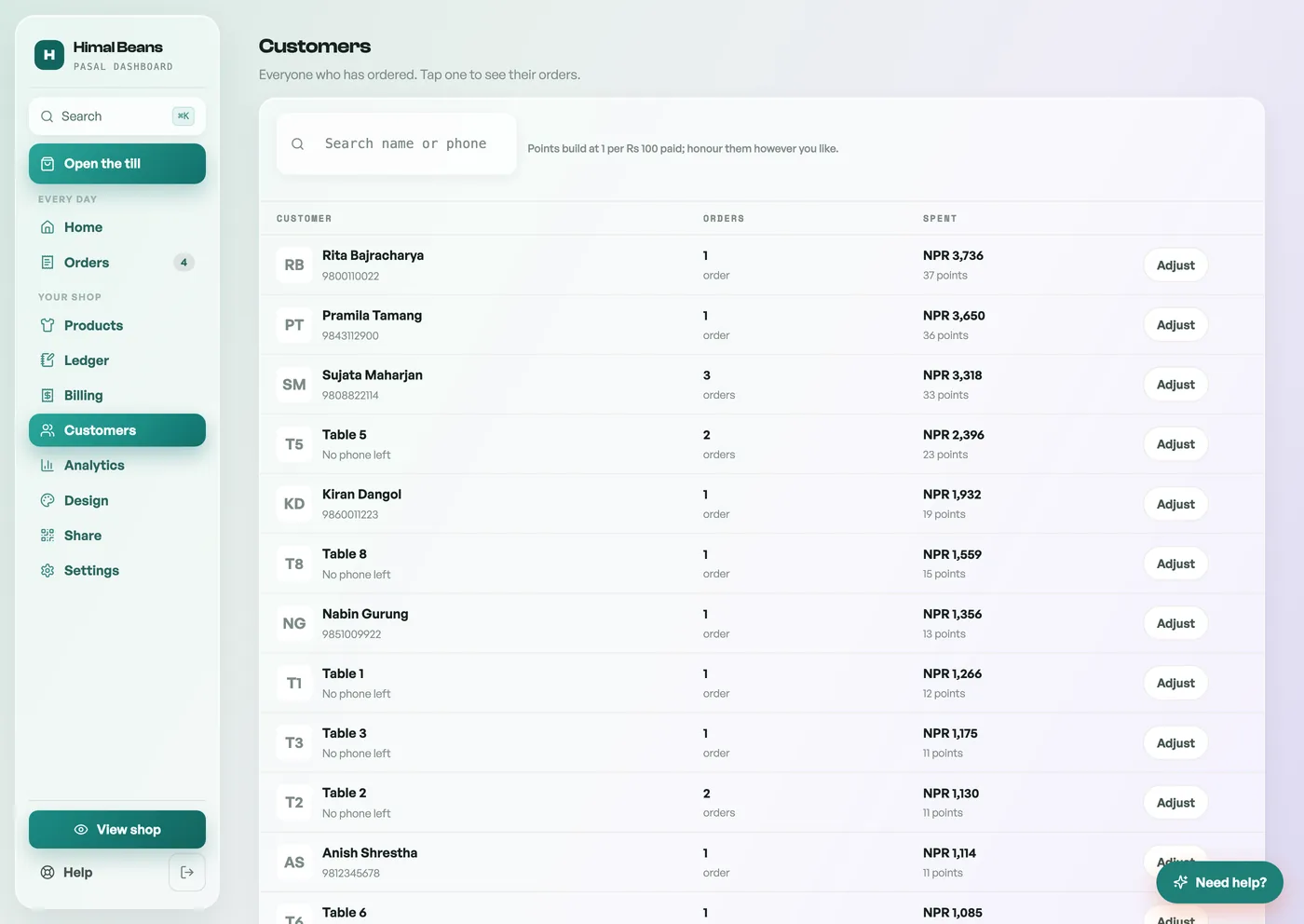 The Customers tab with the search box and customer rows showing orders, spend and points