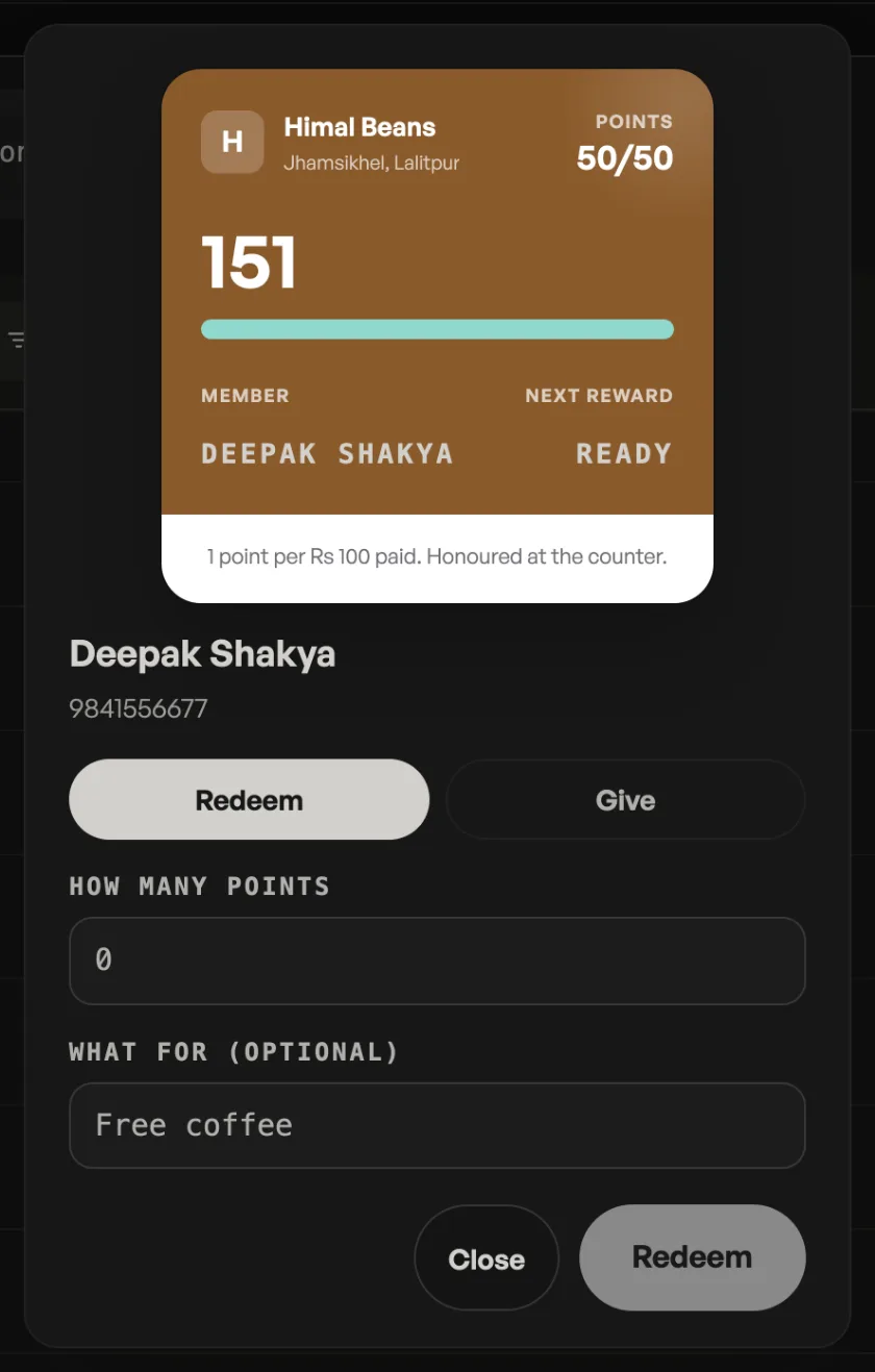 The Adjust points sheet for Deepak Shakya, with Redeem and Give