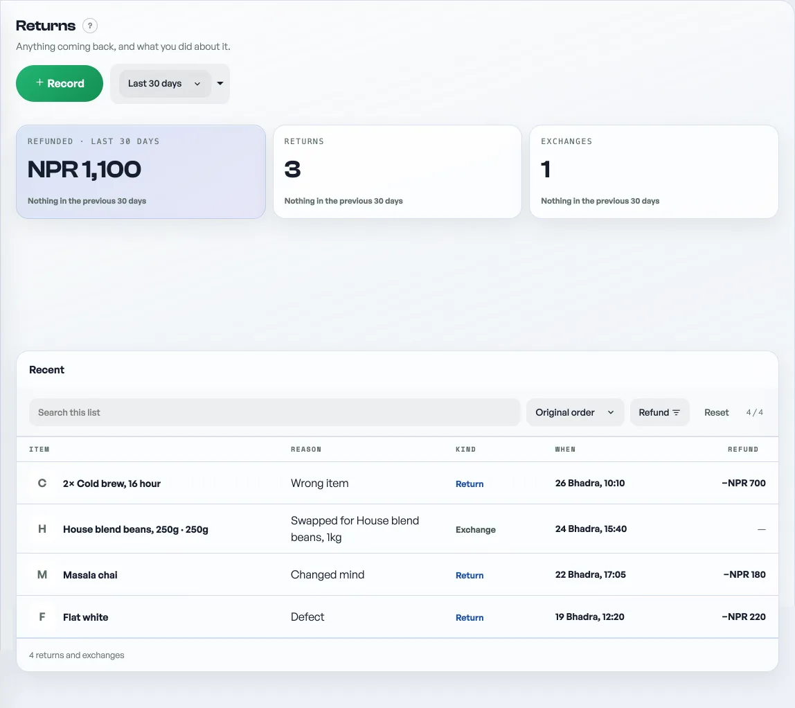 The Returns tab with refunded total and reasons