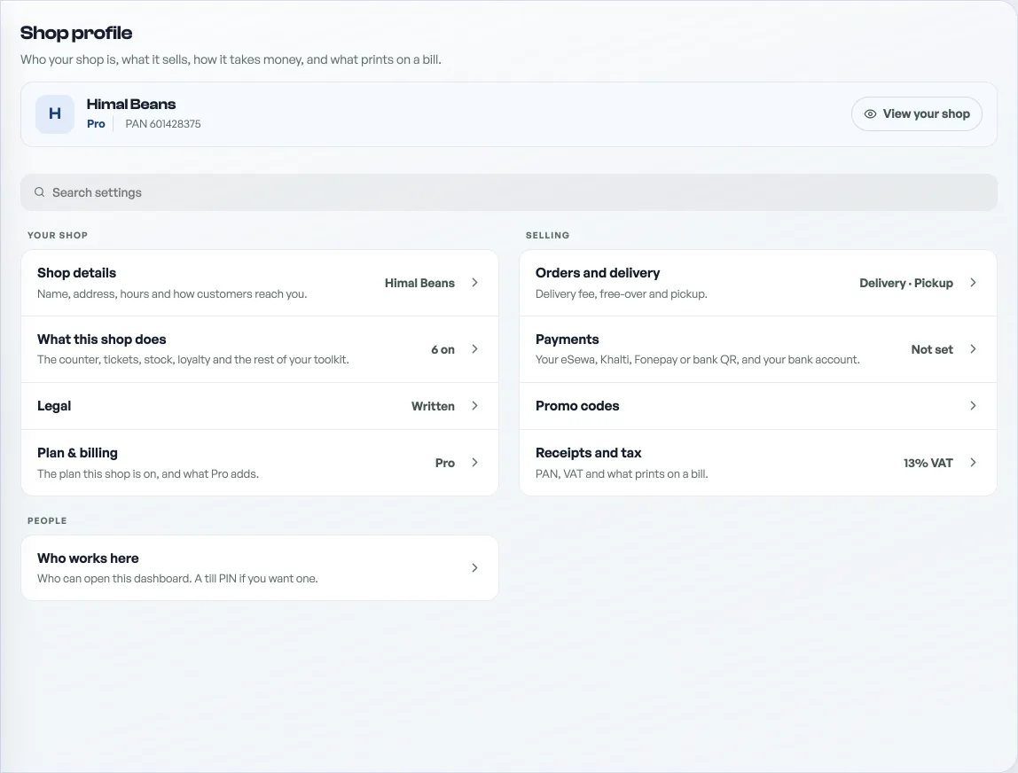The Shop profile list in four groups: Your shop, Selling, Money, People