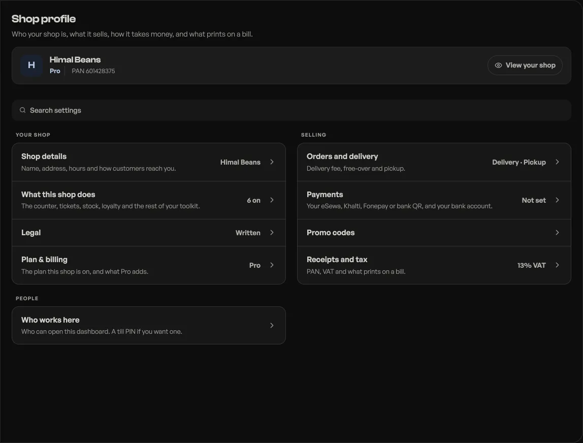 The Shop profile list in four groups: Your shop, Selling, Money, People
