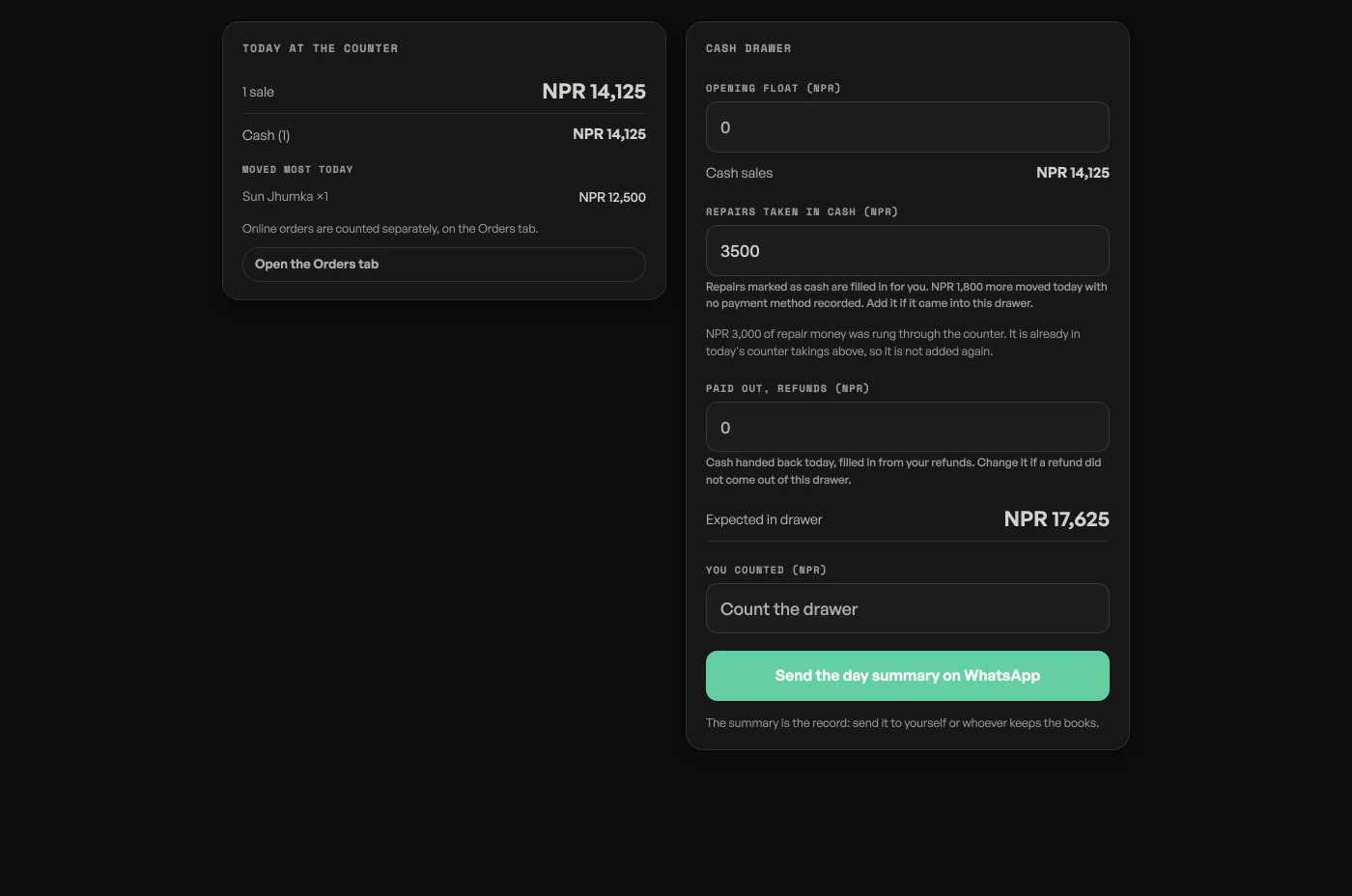 The Close the day screen: Today at the counter on the left with the day's sales and what moved most, and Cash drawer on the right with the opening float, cash sales, repairs taken in cash, money paid back, Expected in drawer, and a box to type what you counted